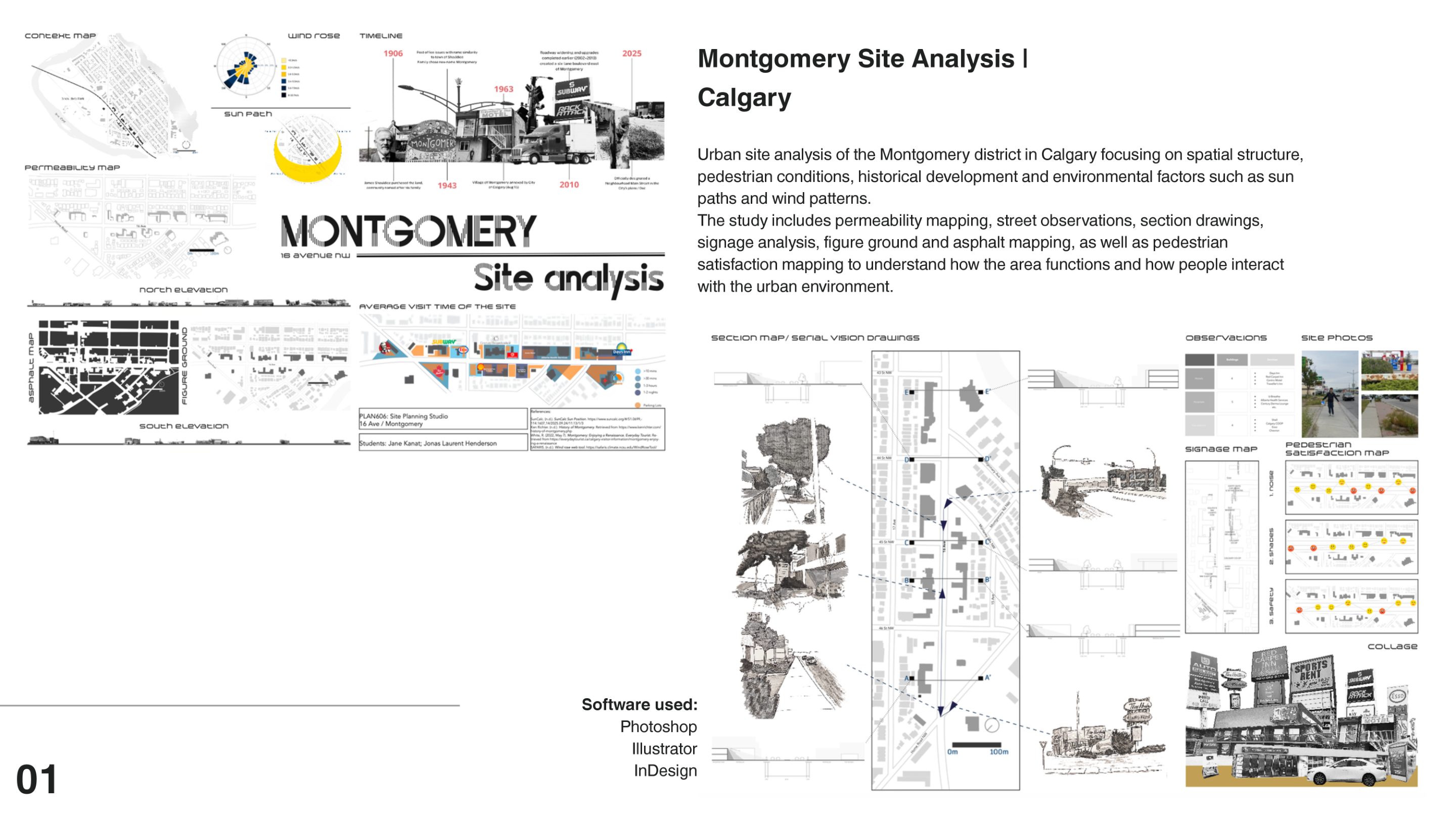 Montgomery Site Analysis — portfolio spread