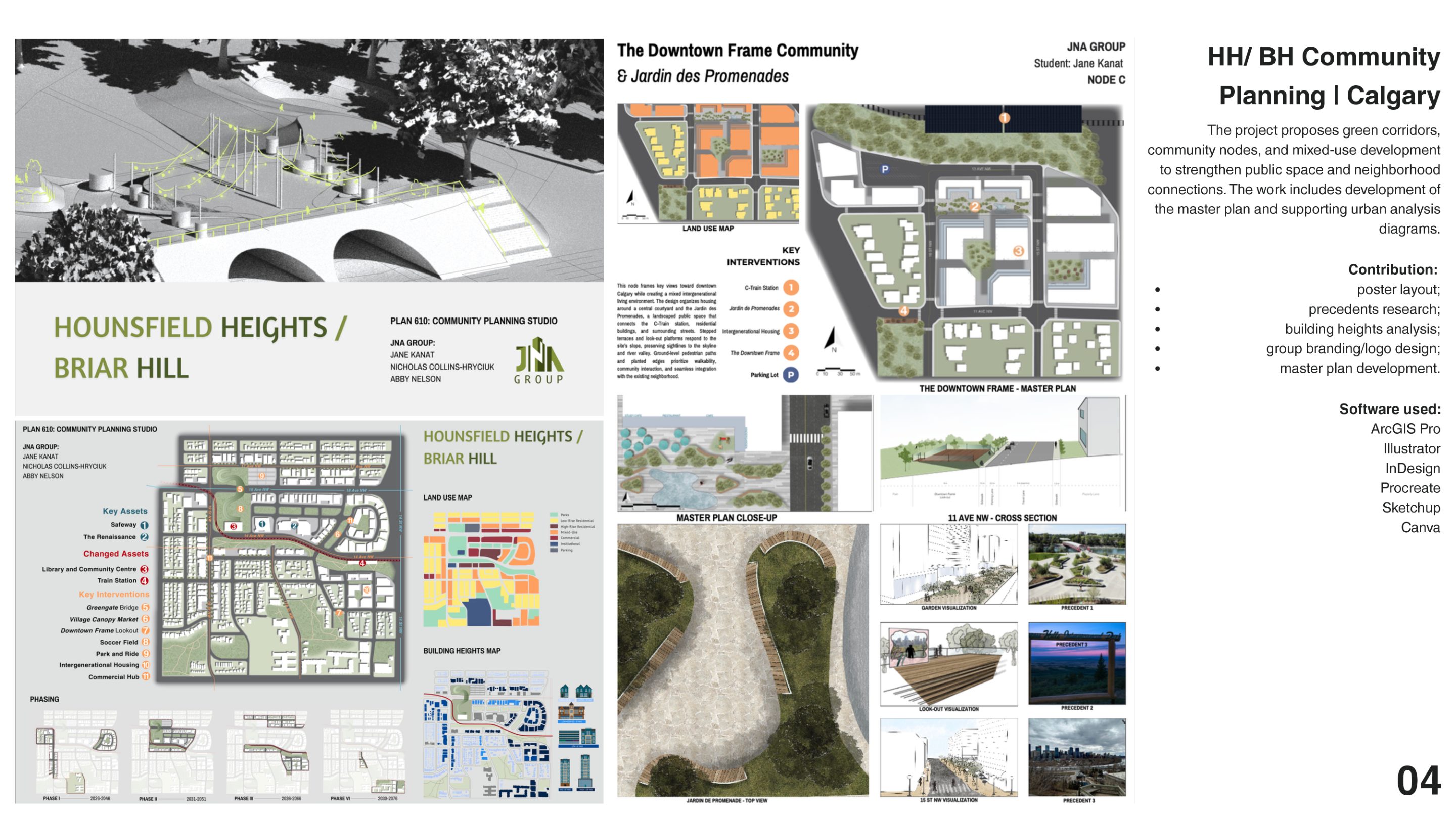 HH/BH Community Planning — portfolio spread