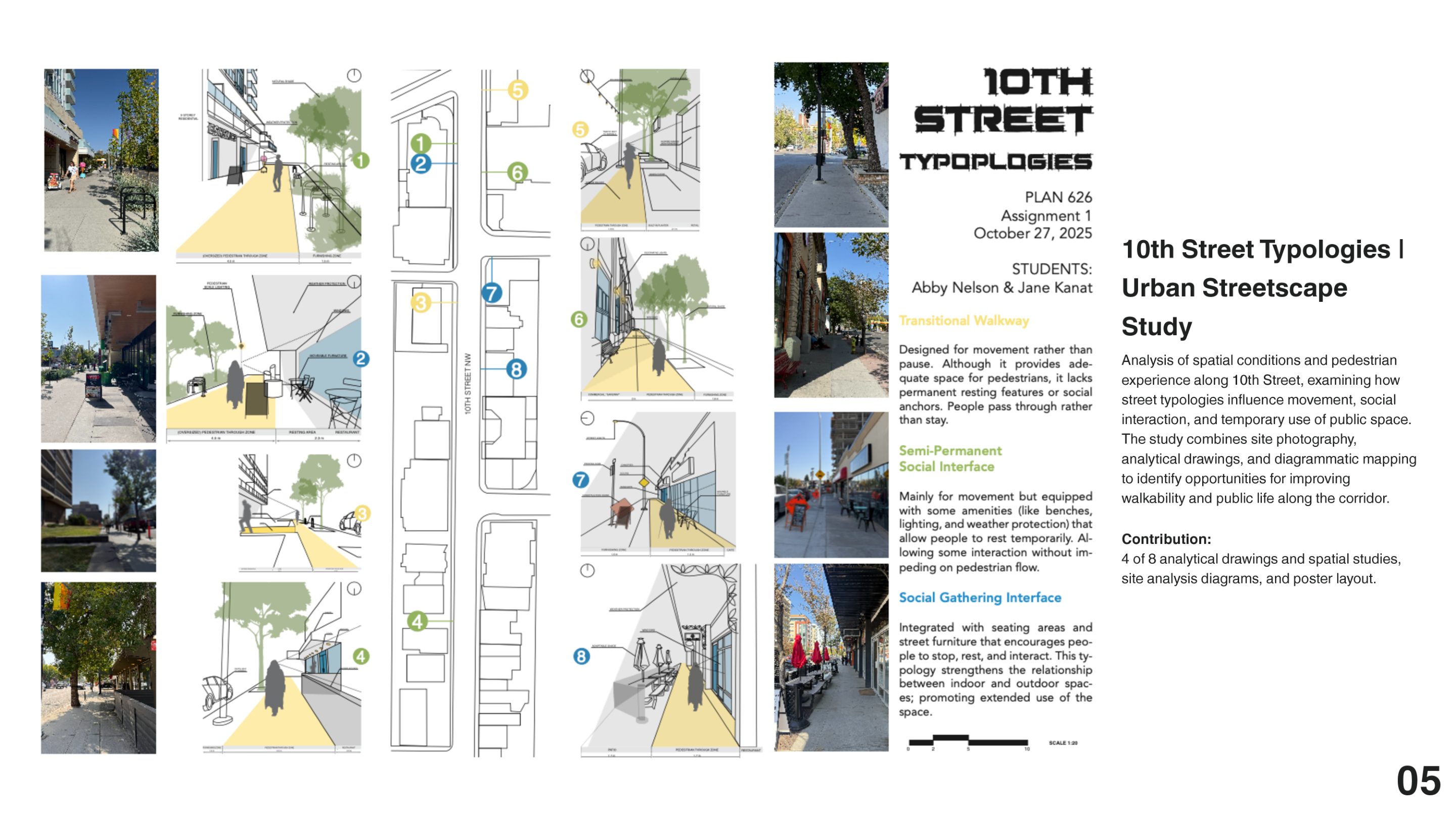 10th Street Typologies — portfolio spread