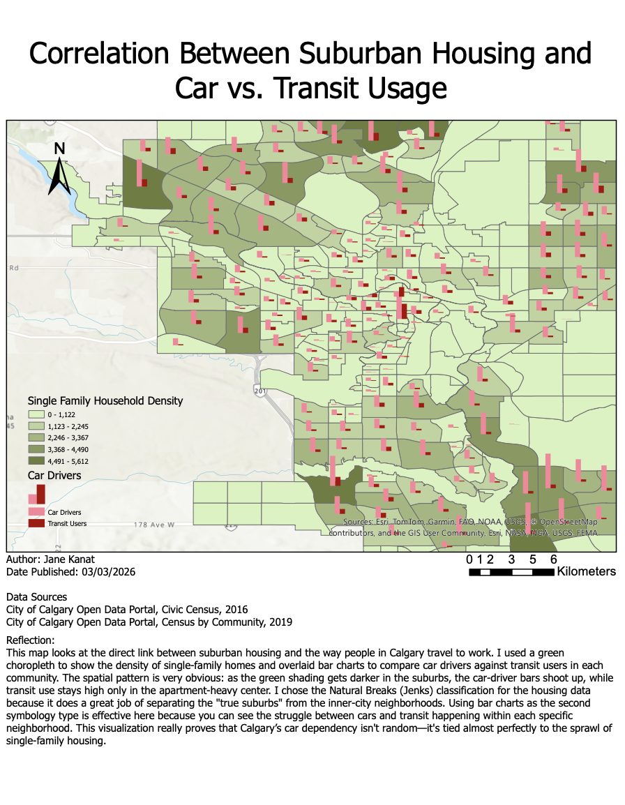 Suburban Housing × Transit Use — 01
